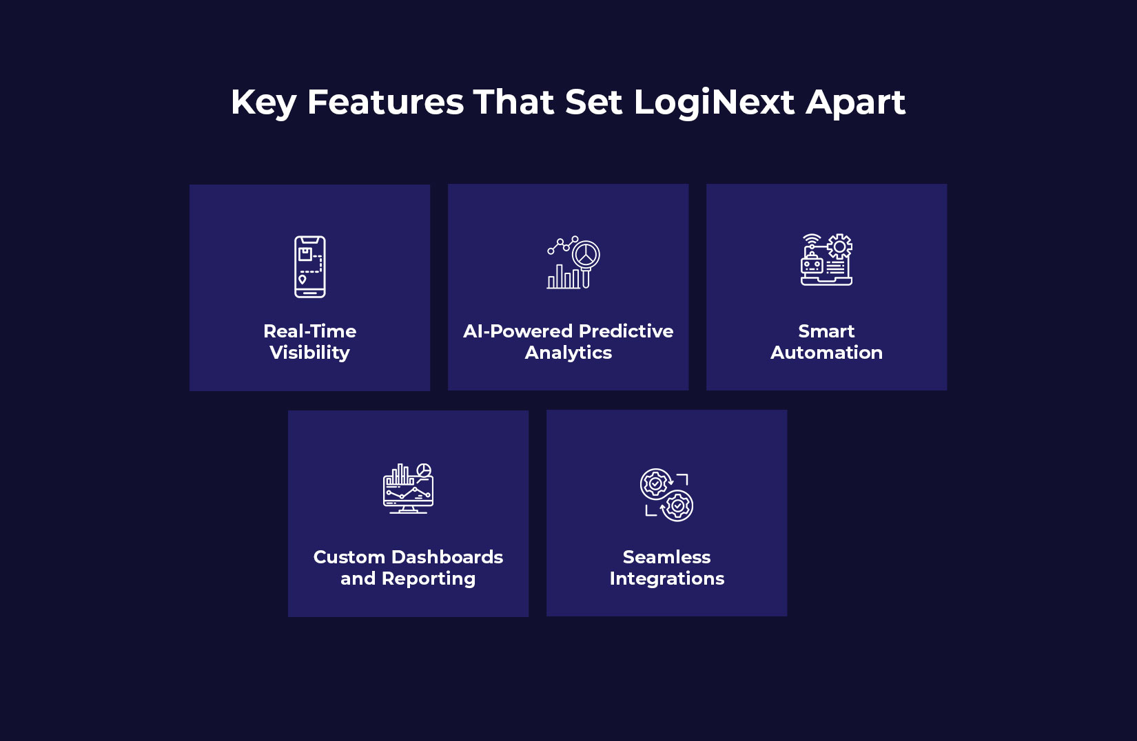 Key features of LogiNext Logistics management software