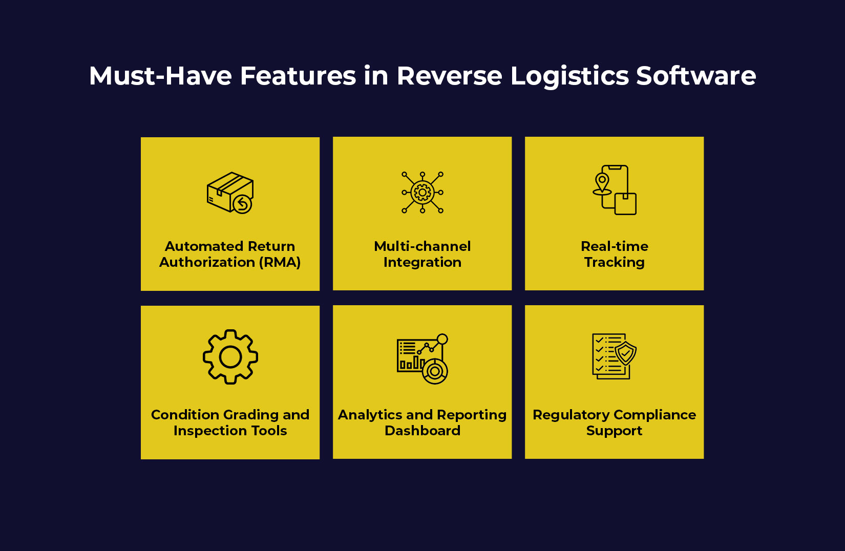 Must-Have Features in Reverse Logistics Software