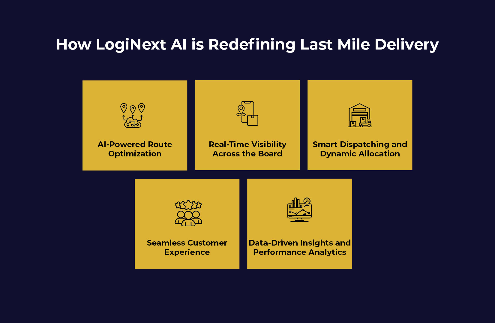 How LogiNext AI is Redefining Last Mile Delivery
