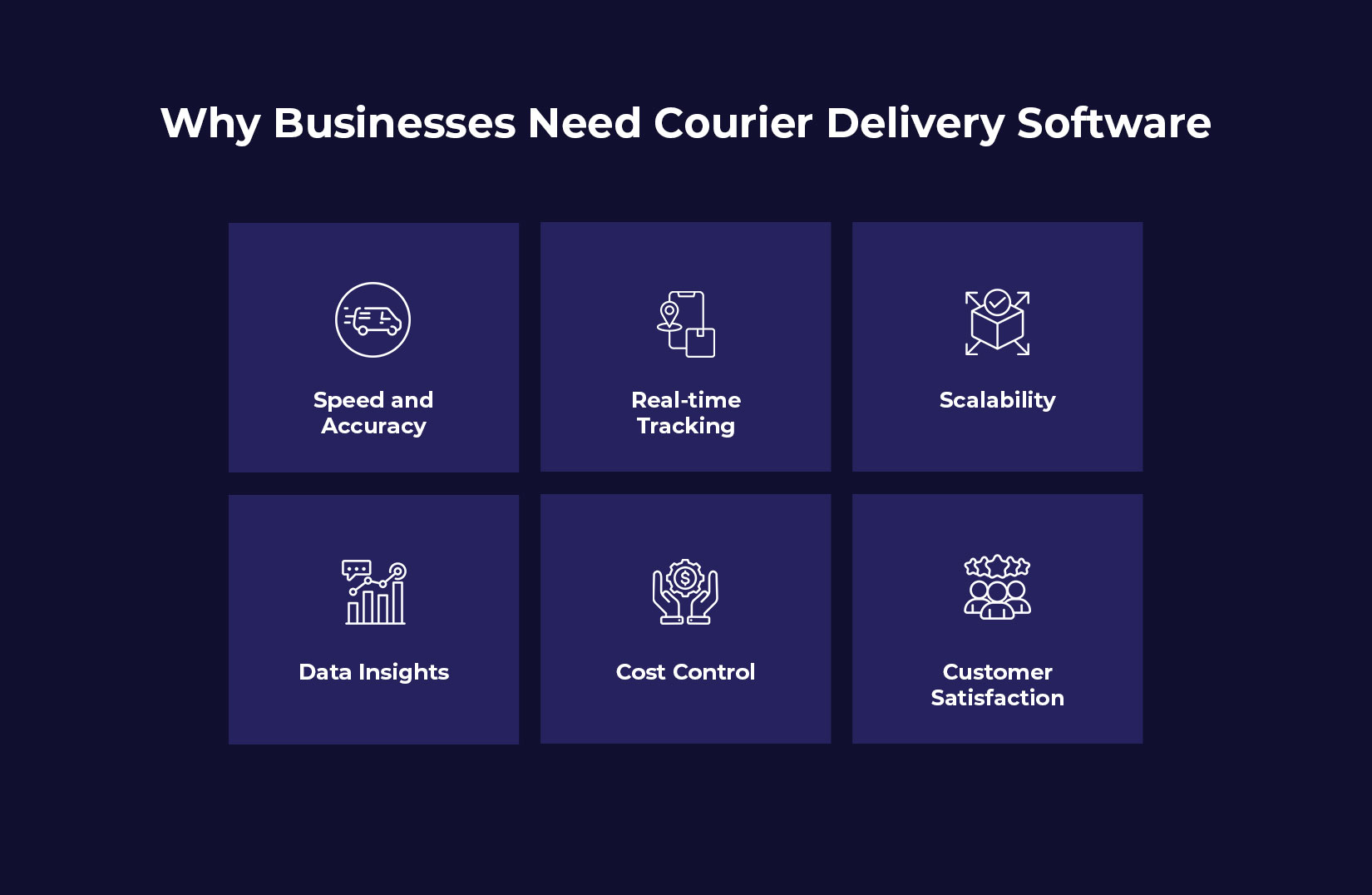 Why Businesses Need Courier Delivery Software