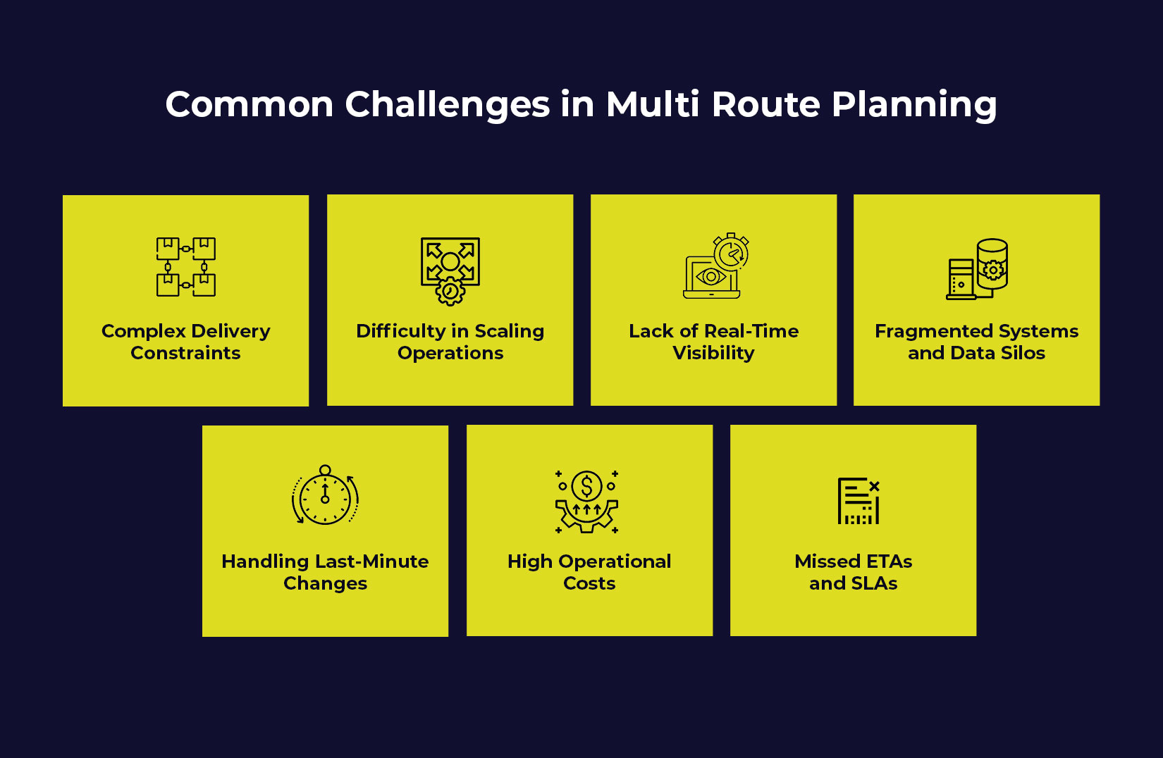 Common Challenges in Multi Route Planning