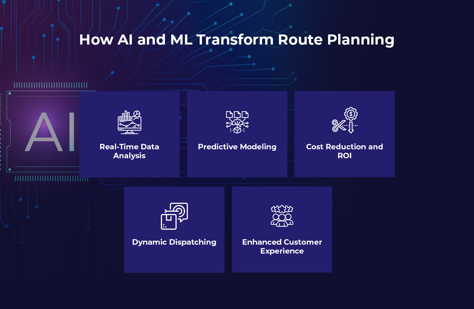 How AI and ML Transform Route Planning