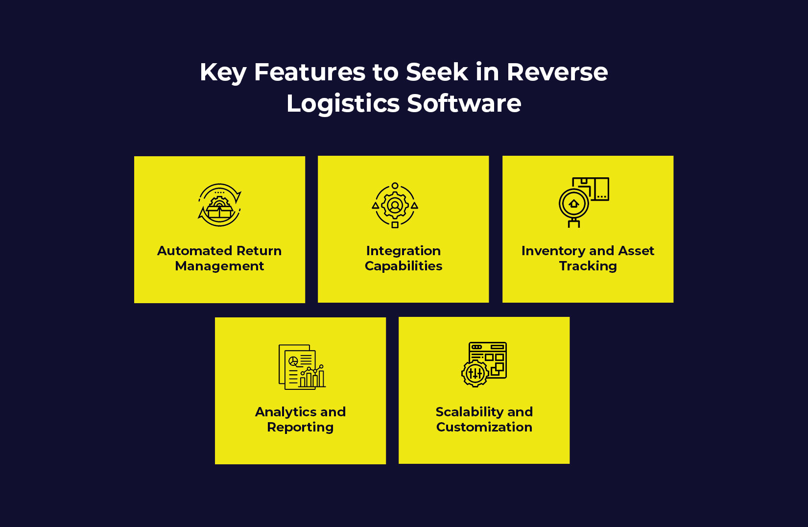Key Features to Seek in Reverse Logistics Software