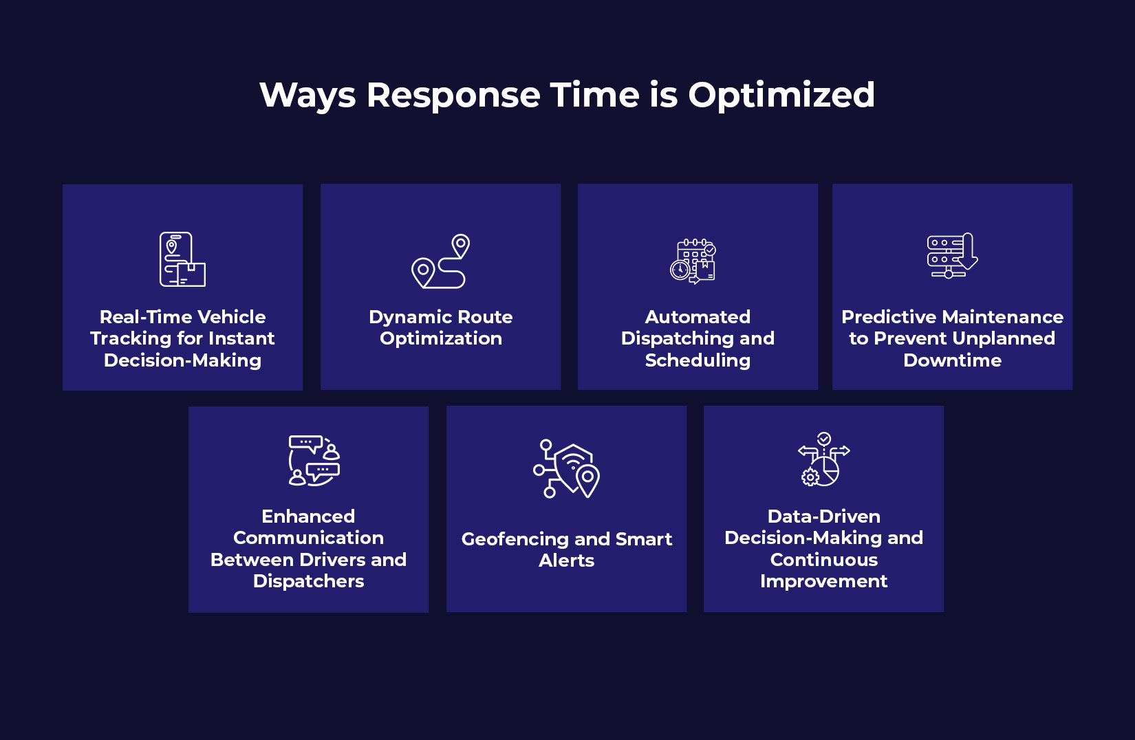 How fleet management software optimizes response time