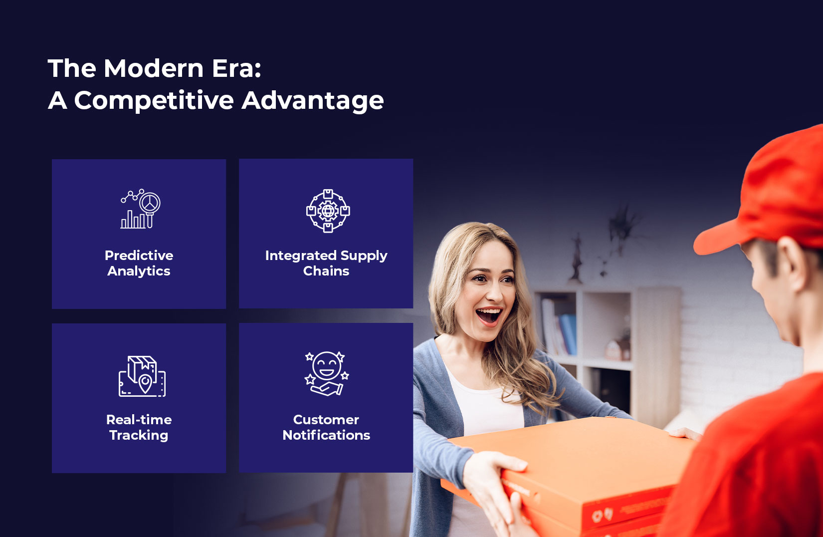 The Modern Era: A Competitive Advantage by OTIF