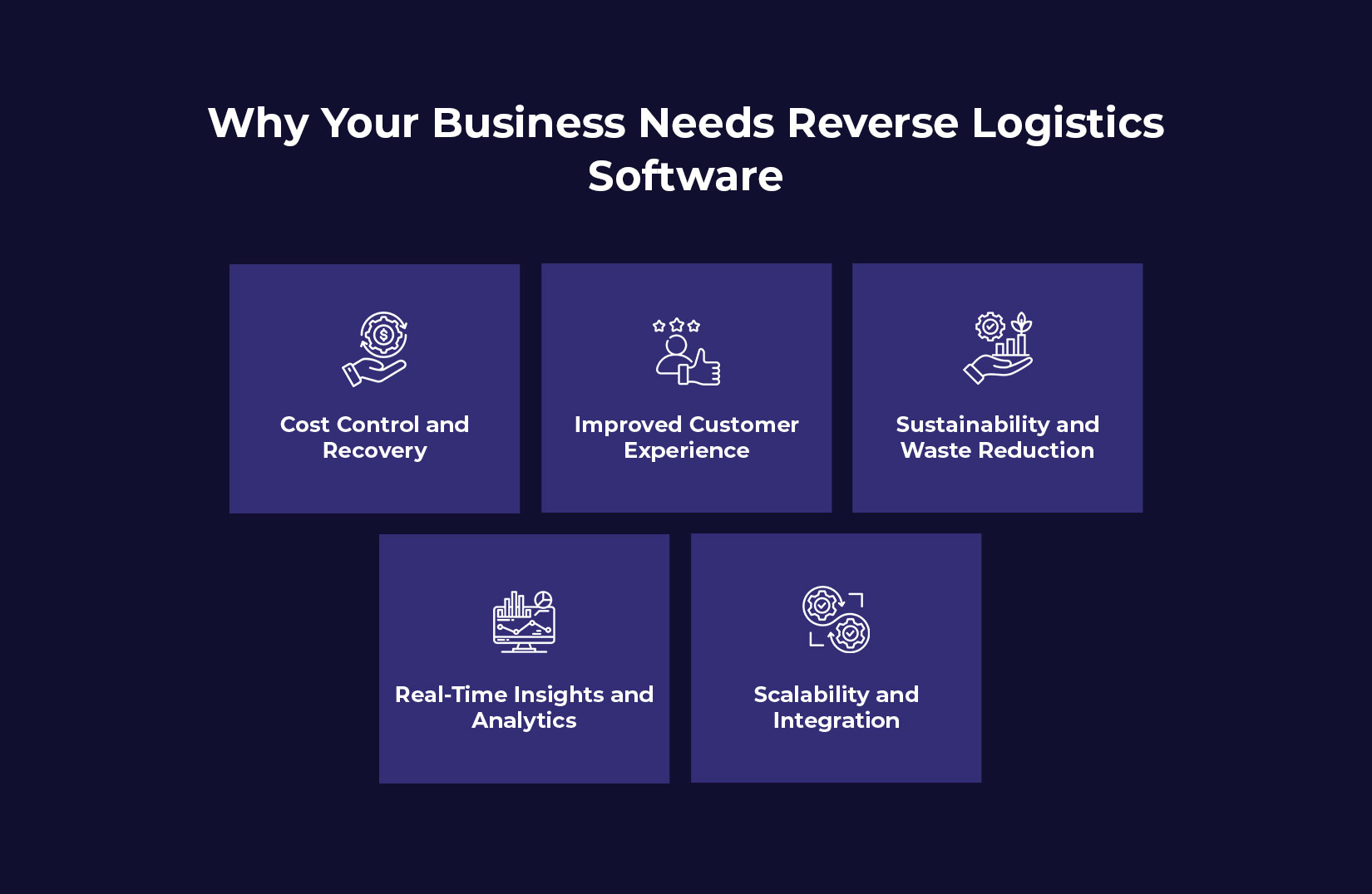 Why Your Business Needs Reverse Logistics Software