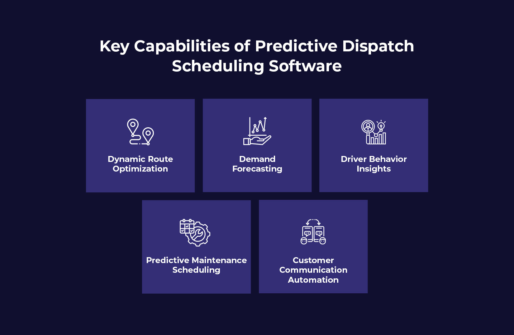 Key Capabilities of Predictive Dispatch Scheduling Software