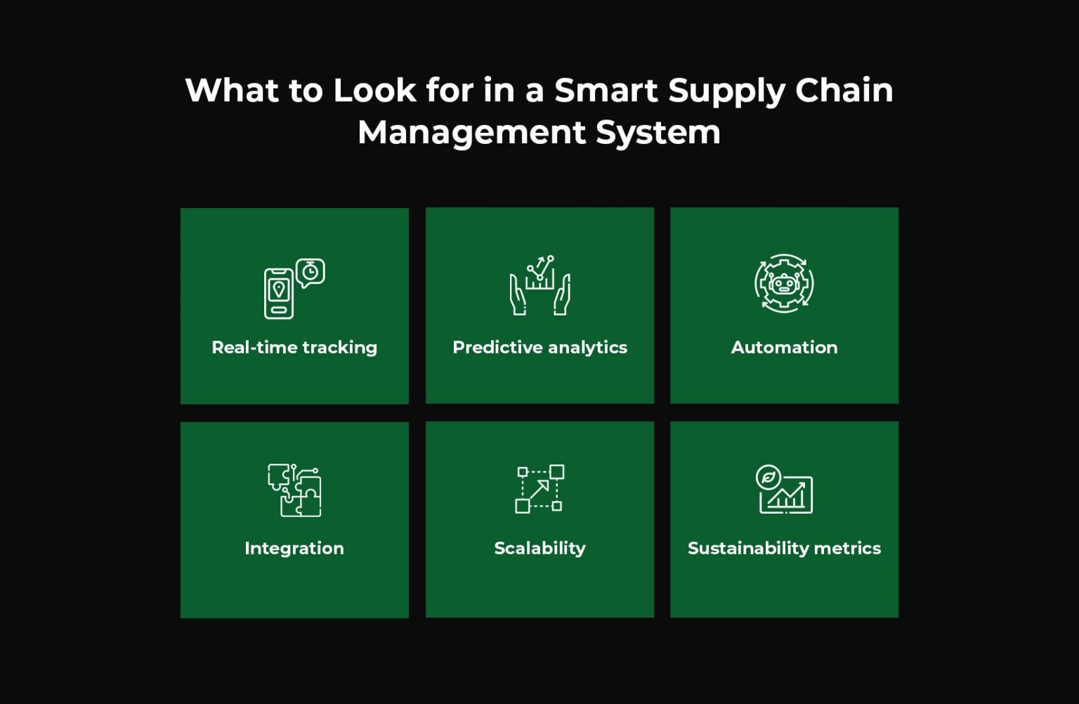 Supply Chain Management | Smart AI & Predictive Solutions