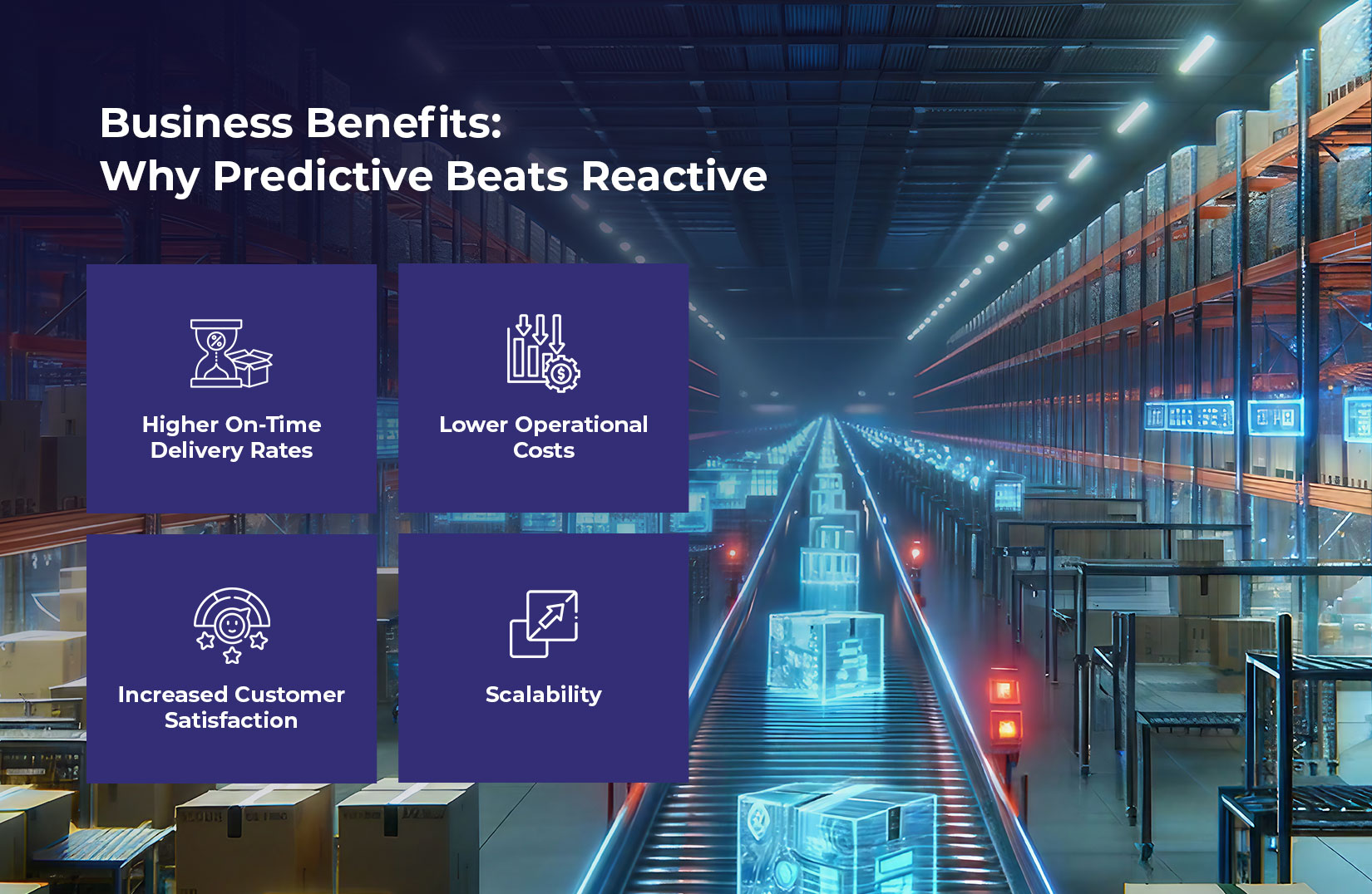 Business Benefits: Why Predictive Beats Reactive