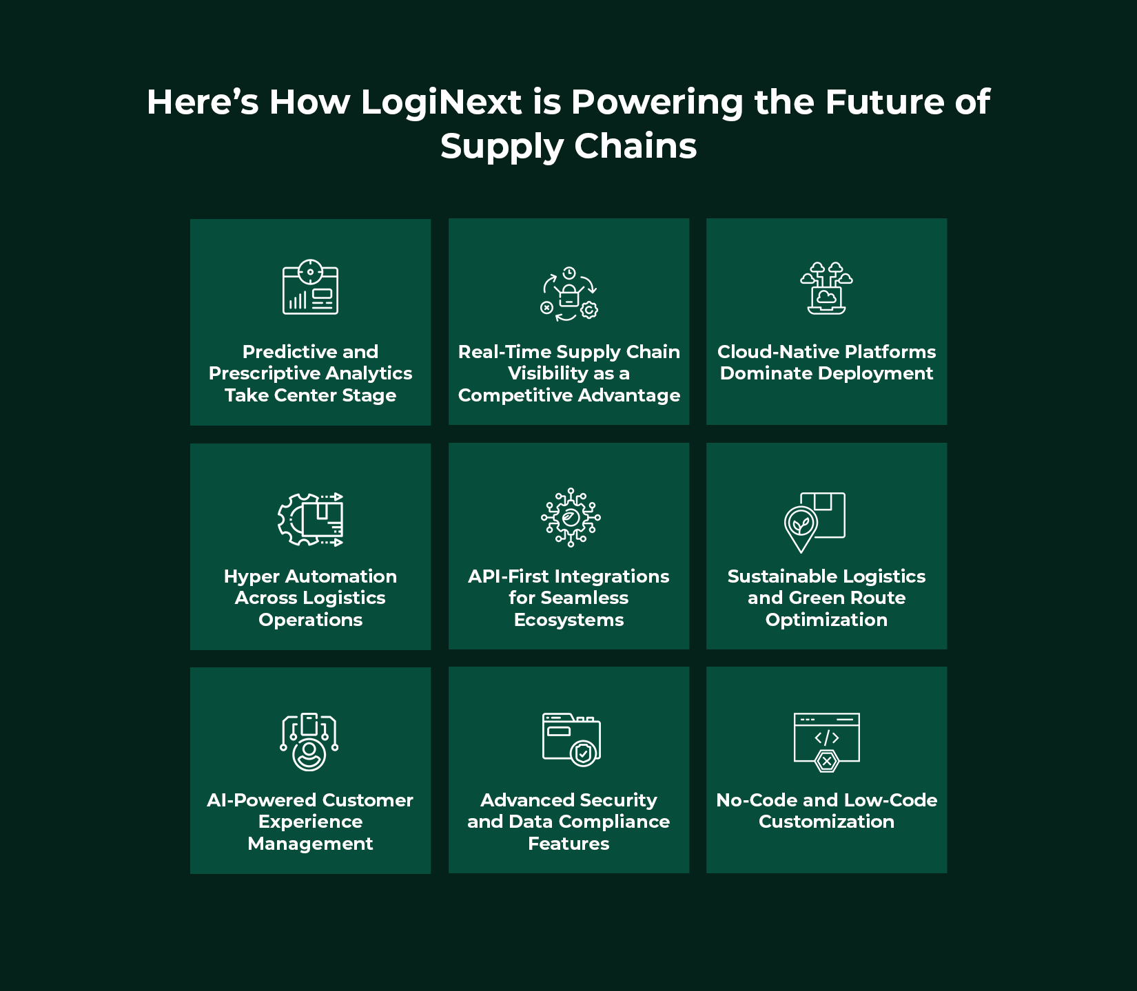 Logistics Trends For 2025 powered by logistics software