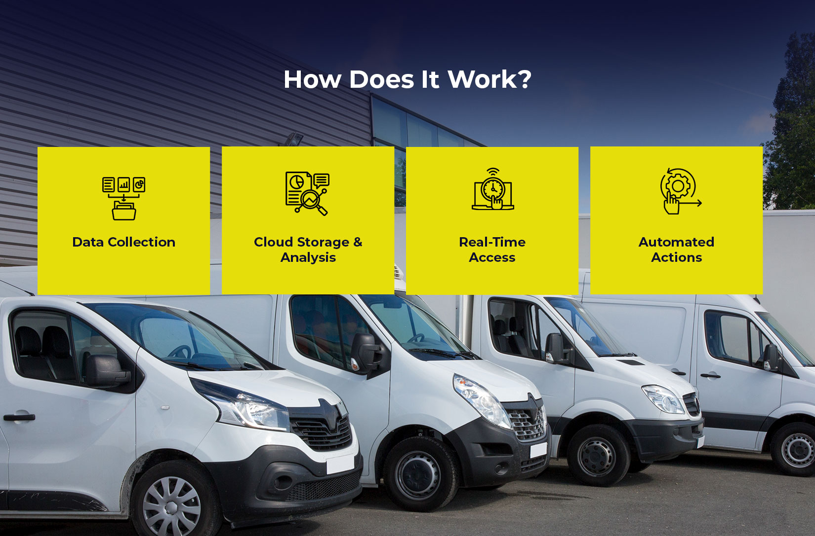 How Does Cloud Fleet Management System Work?