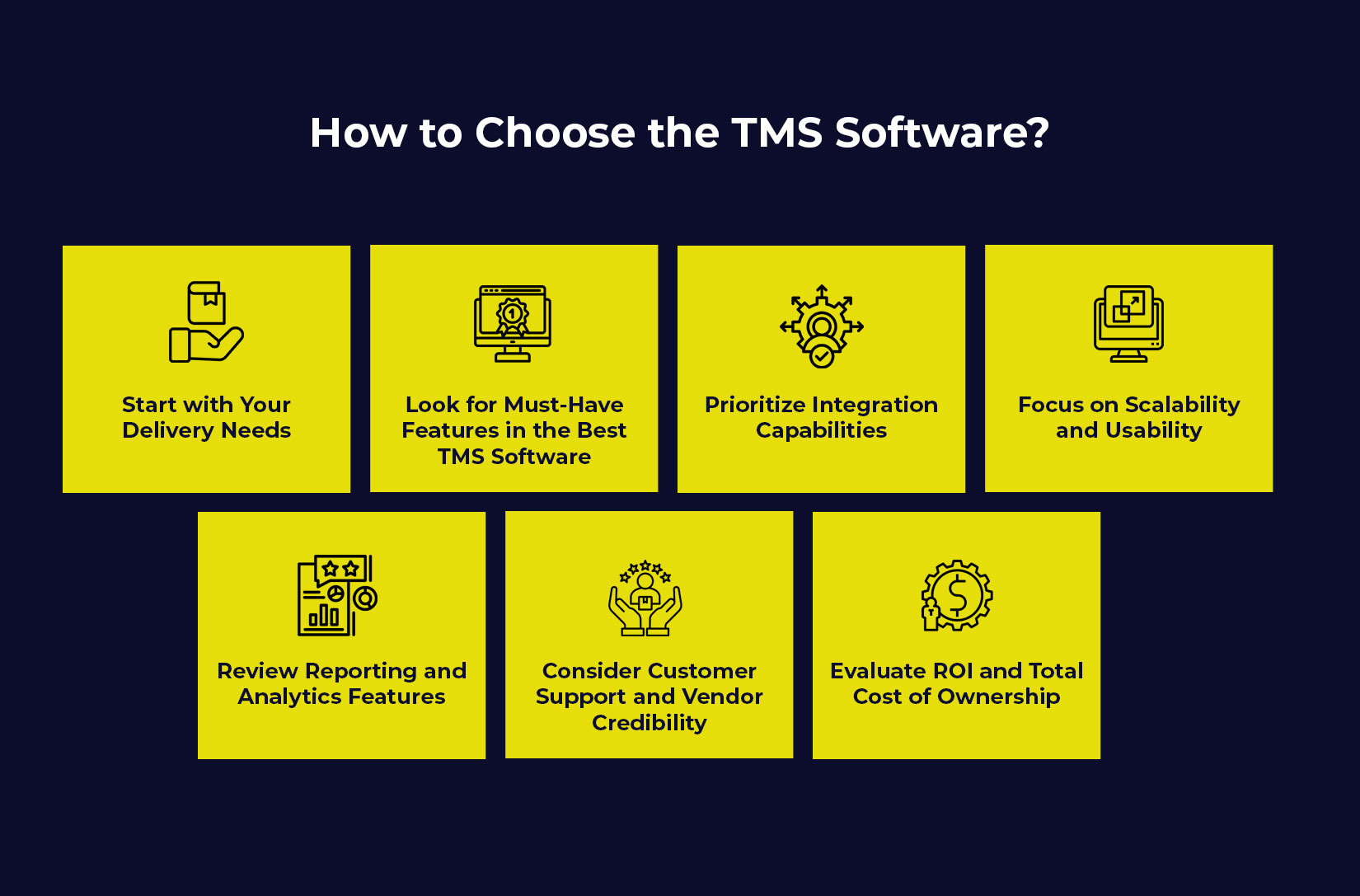 How to Choose the best TMS Software?