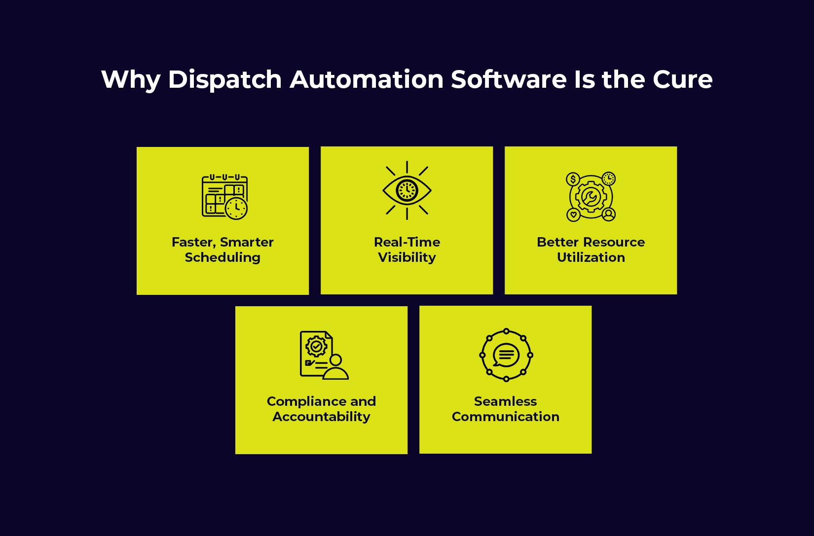 Why Dispatch Automation Software Is the Cure