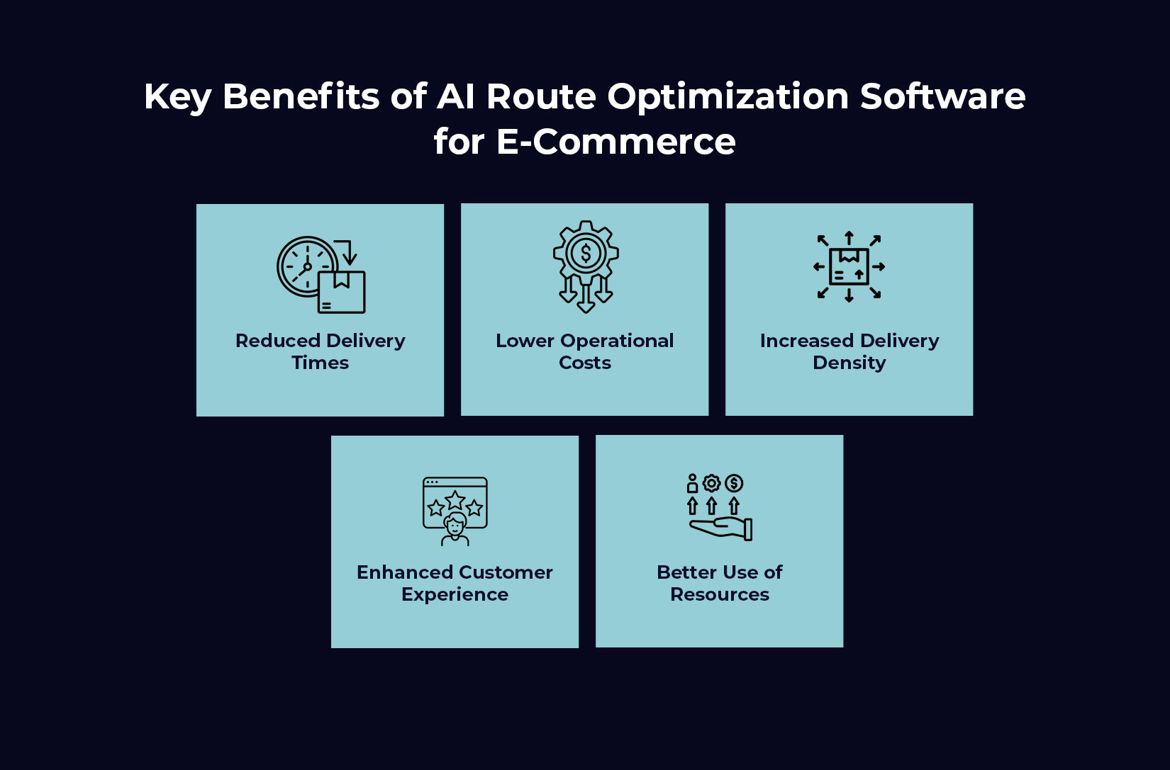 Key Benefits of AI Route Optimization Software for E-Commerce