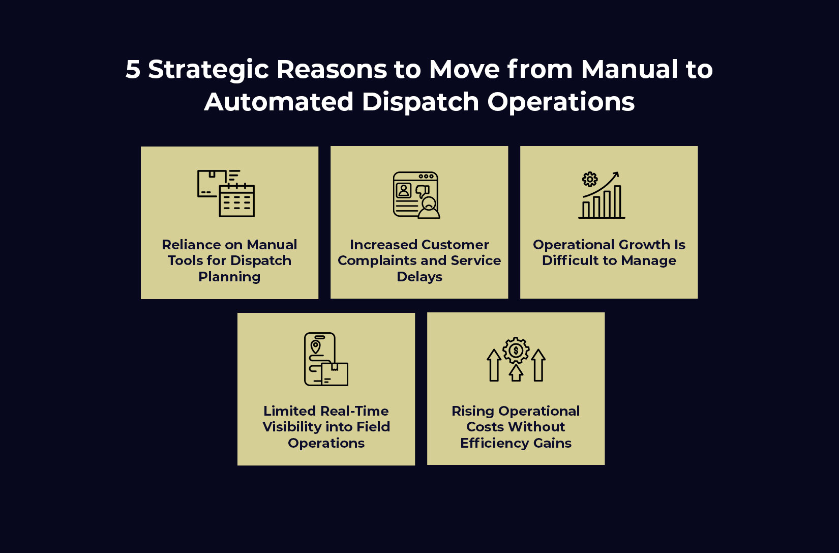 5 Strategic Reasons to Move from Manual to Automated Dispatch Operations