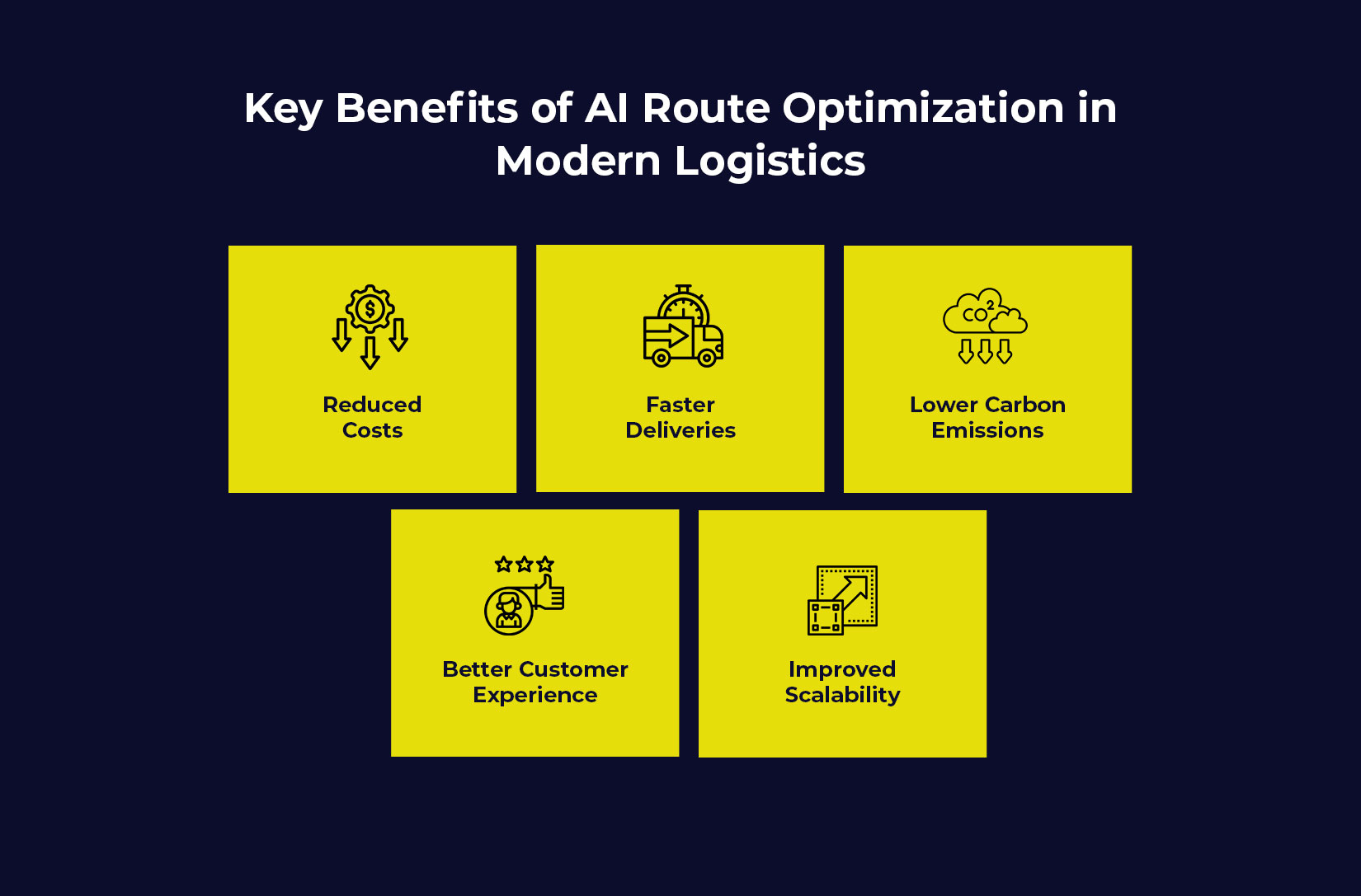 Key Benefits of AI Route Optimization in Modern Logistics