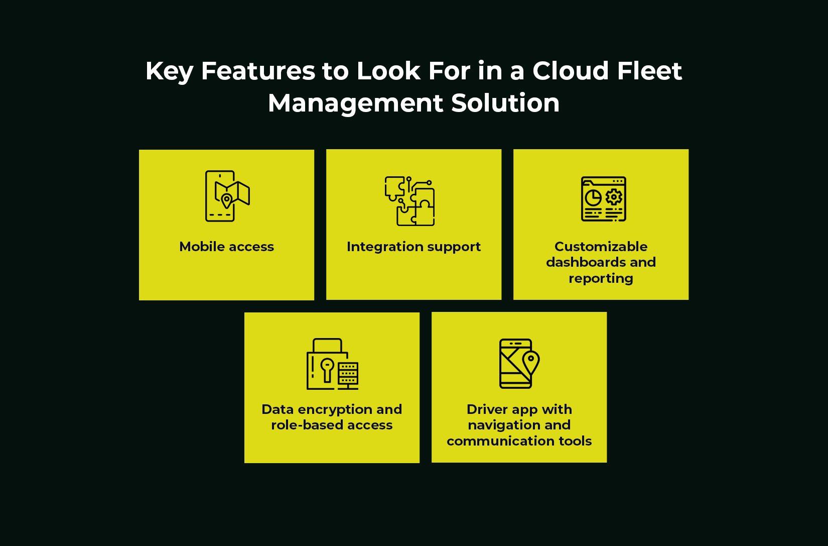 Key Features to Look For in a Cloud Fleet Management Solution