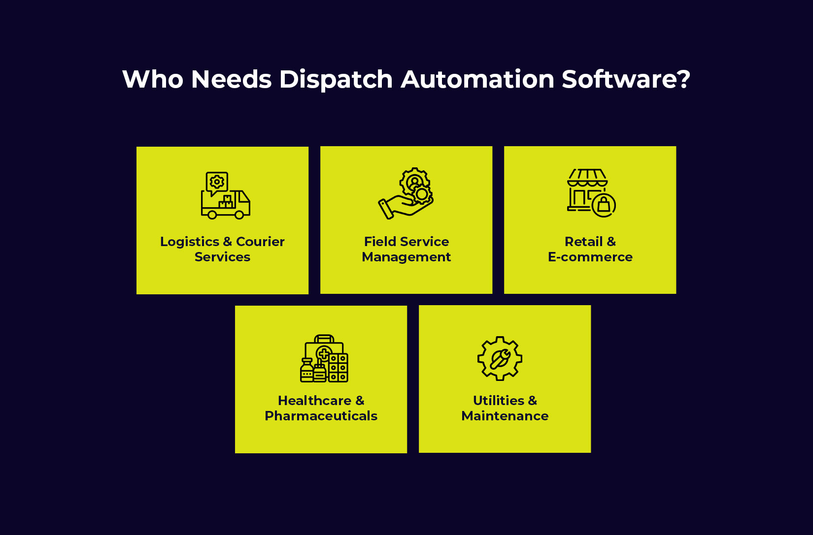 Who Needs the software