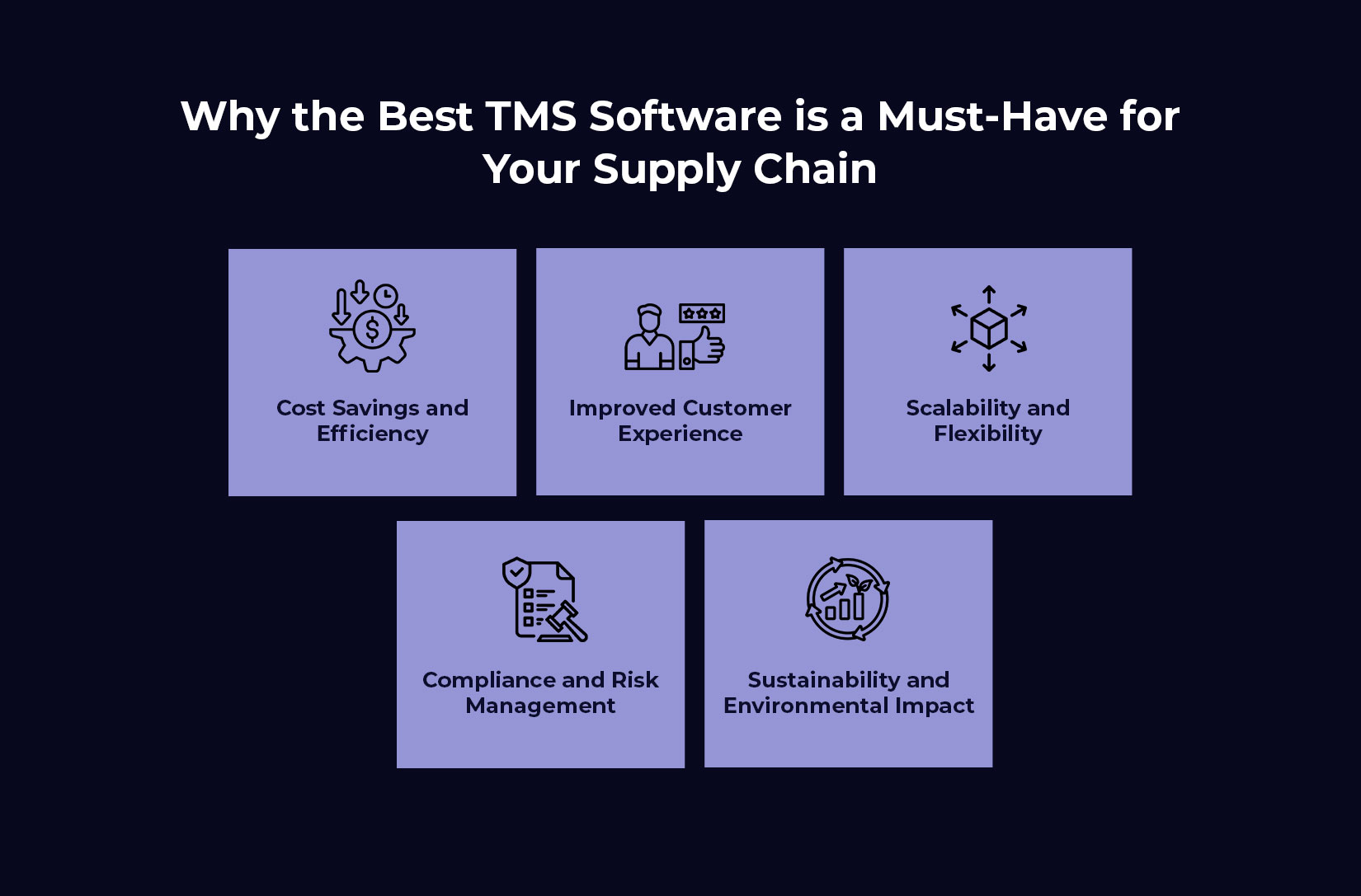 Why Transportation Management Software is a Must-Have for Your Supply Chain
