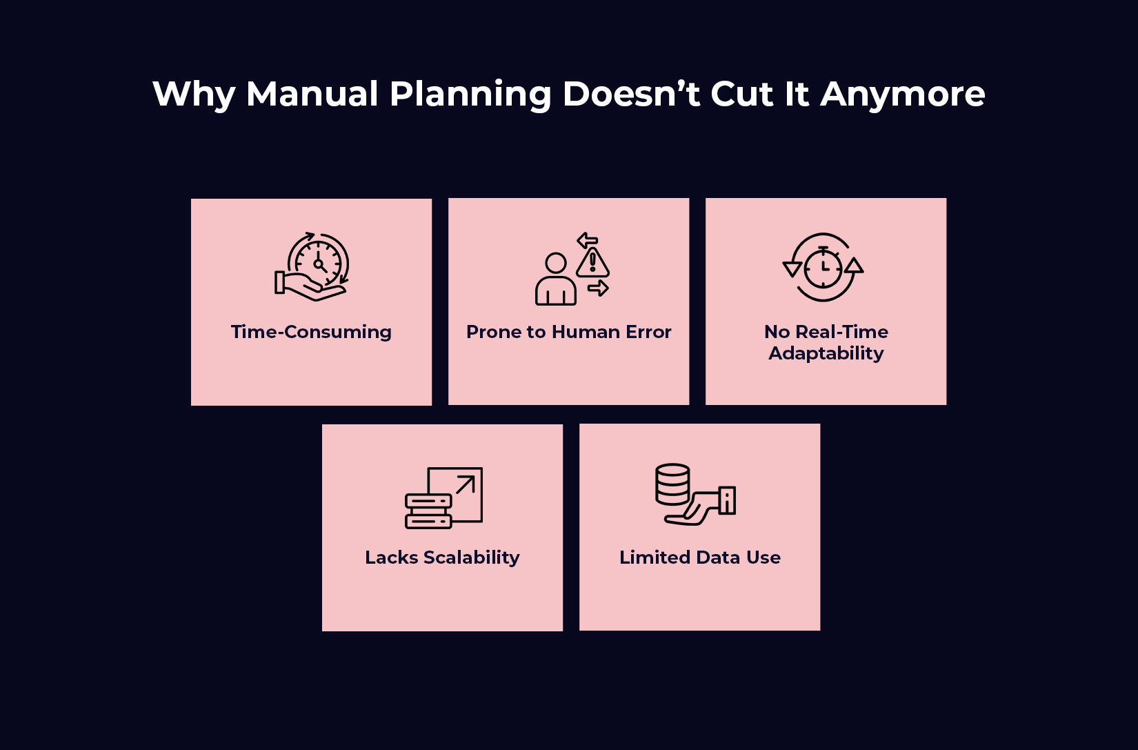 Why Manual Planning Doesn't Cut It Anymore