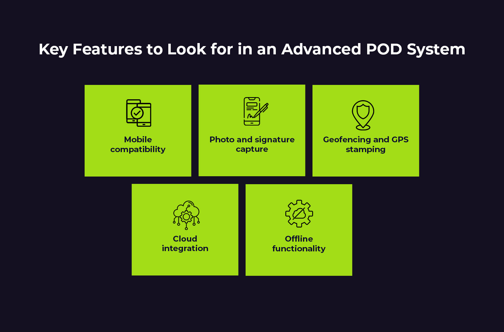 Key Features to Look for in an Advanced POD System
