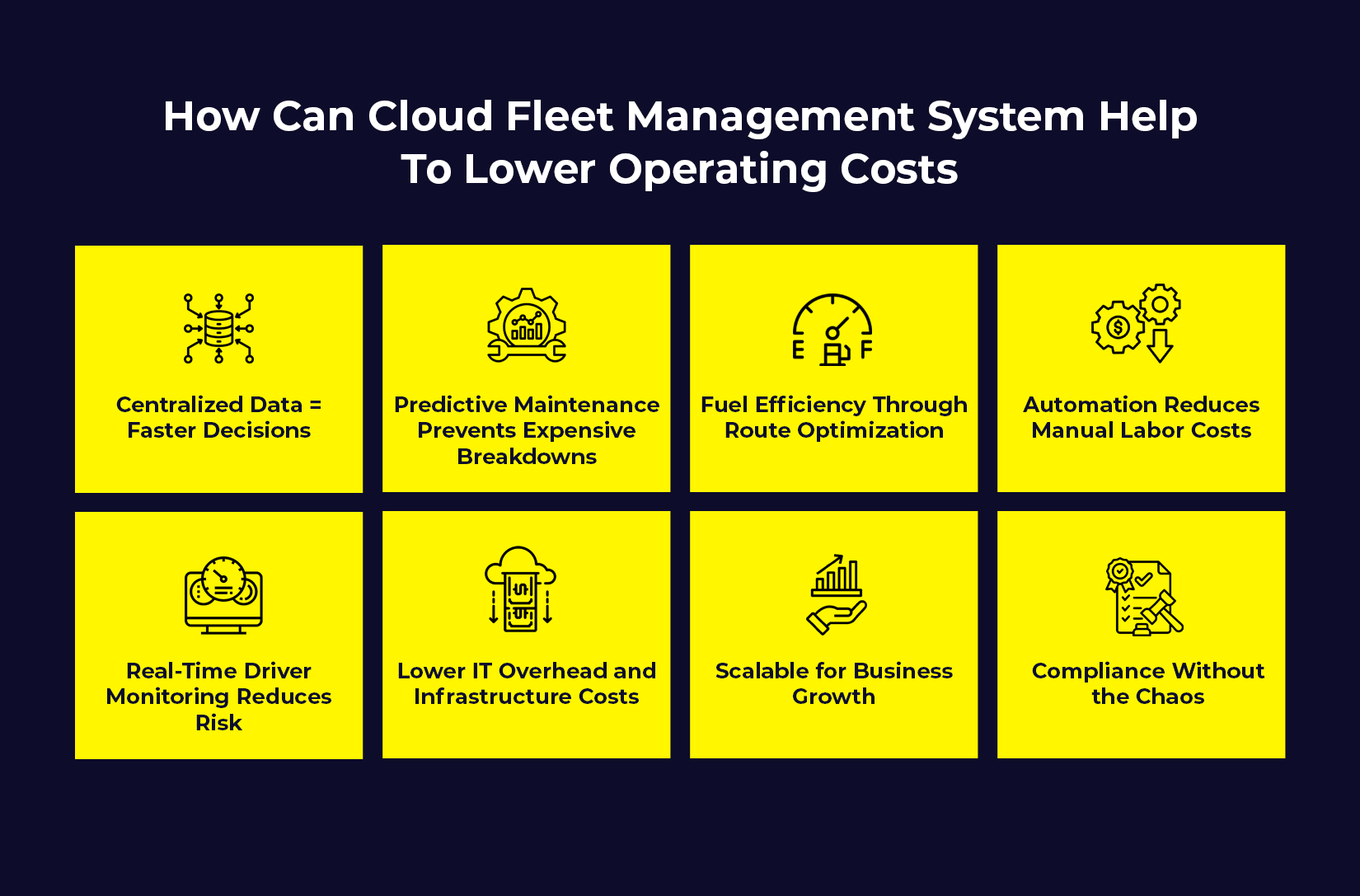 How Can Cloud Fleet Management System Help To Lower Operating Costs