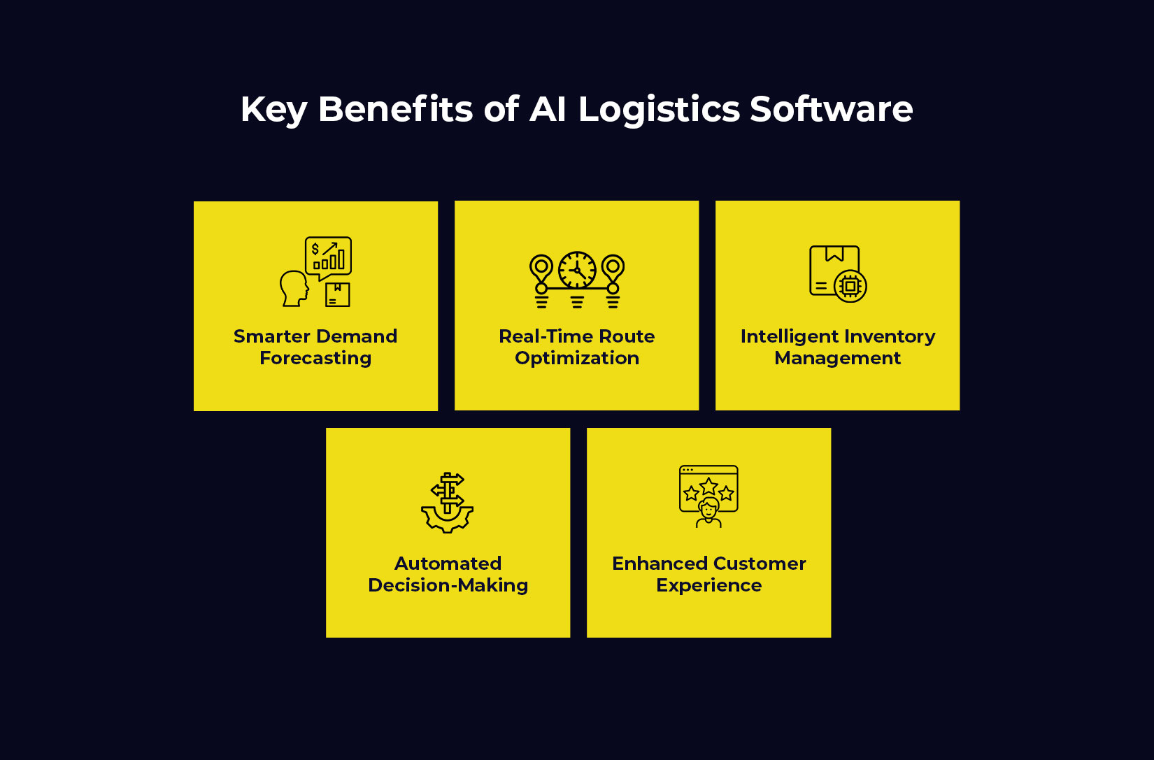 Key Benefits of AI Logistics Software