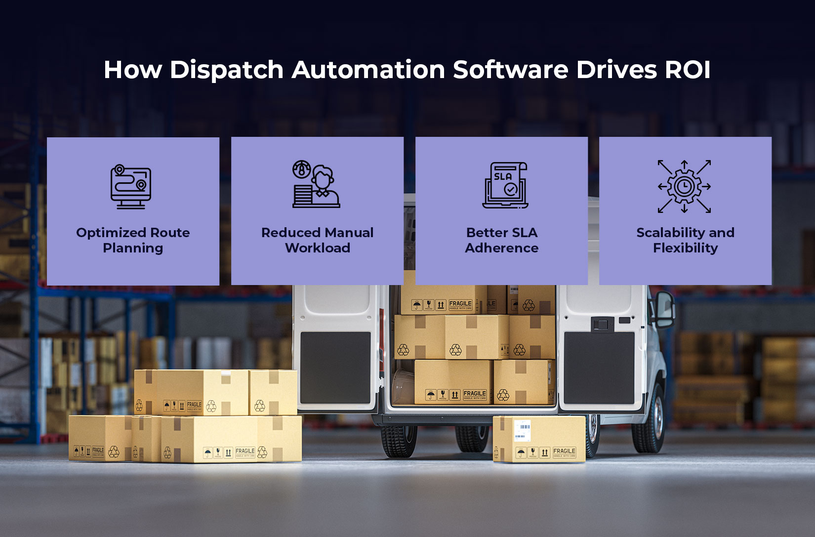 How Dispatch Automation Software Drives ROI