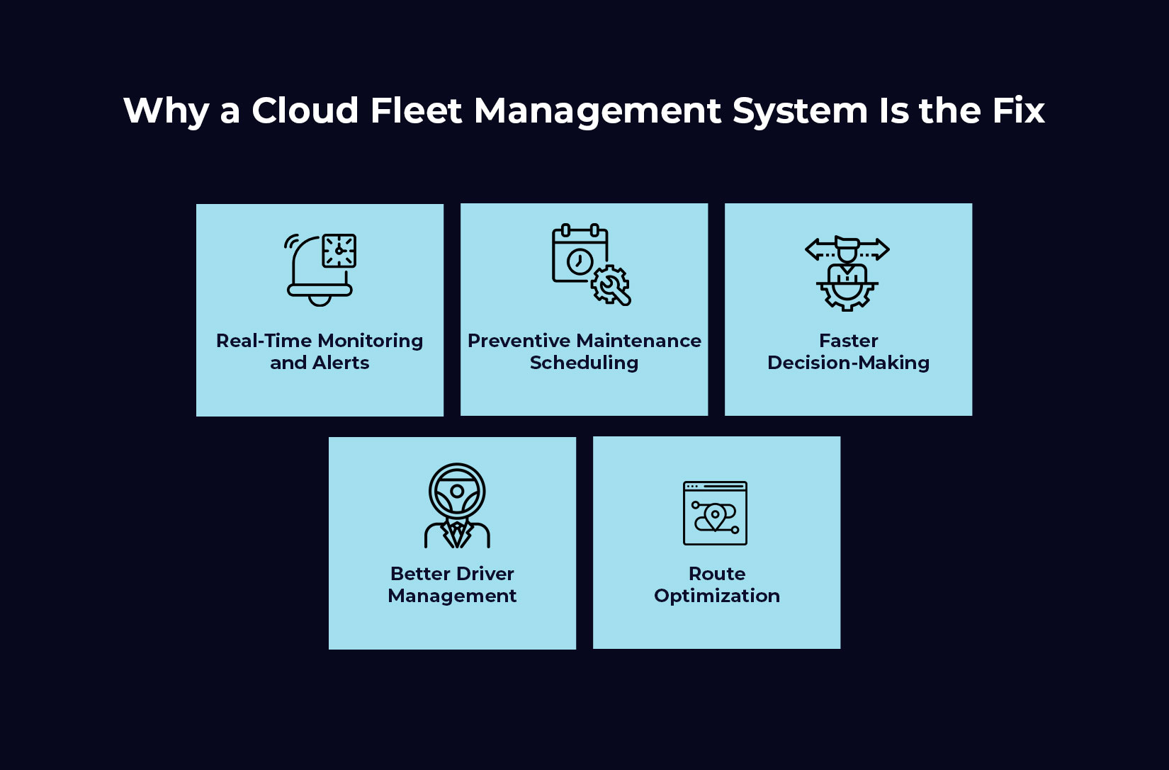 Why a Cloud Fleet Management System Is the Fix