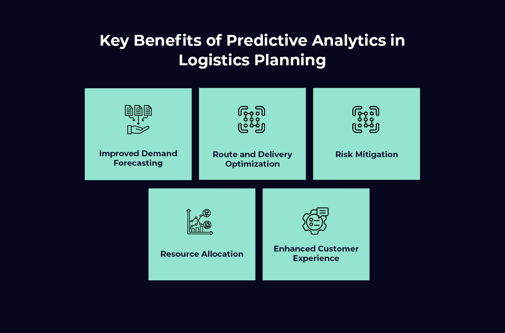Key Benefits of Predictive Analytics in Logistics Planning