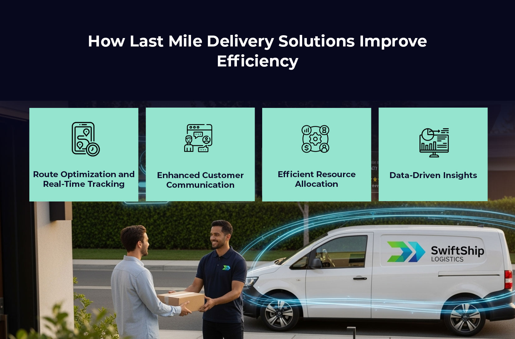 How Last Mile Delivery Solutions Improve Efficiency