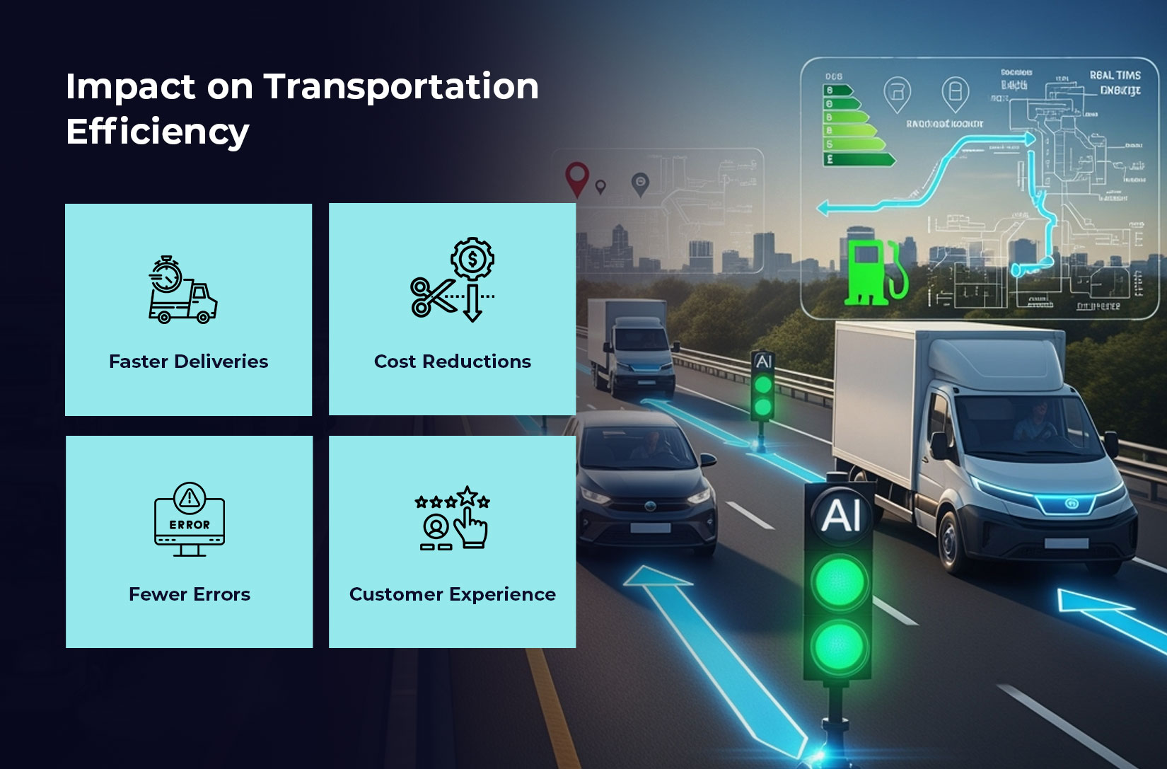 Impact on Transport Efficiency