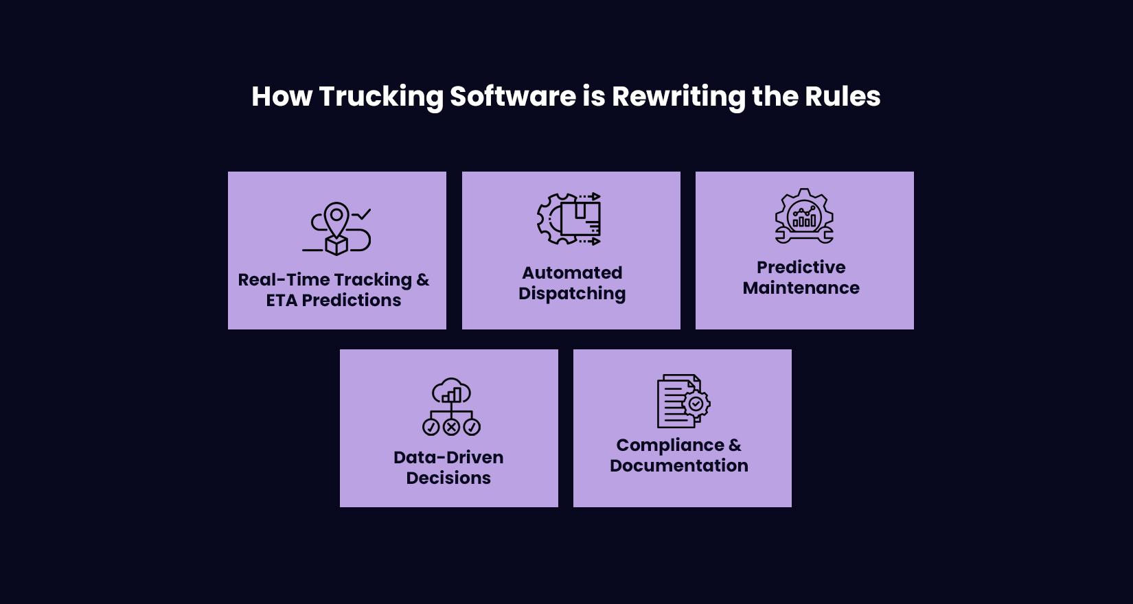 How Trucking Software is Rewriting the Rules