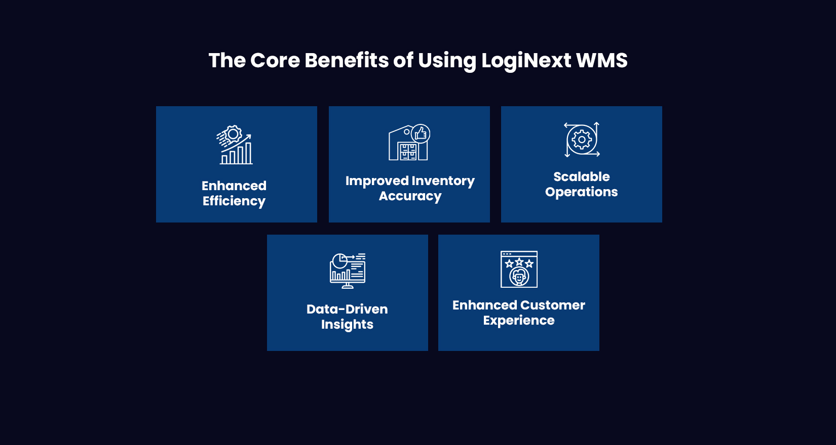 The Core Benefits of Using LogiNext WMS