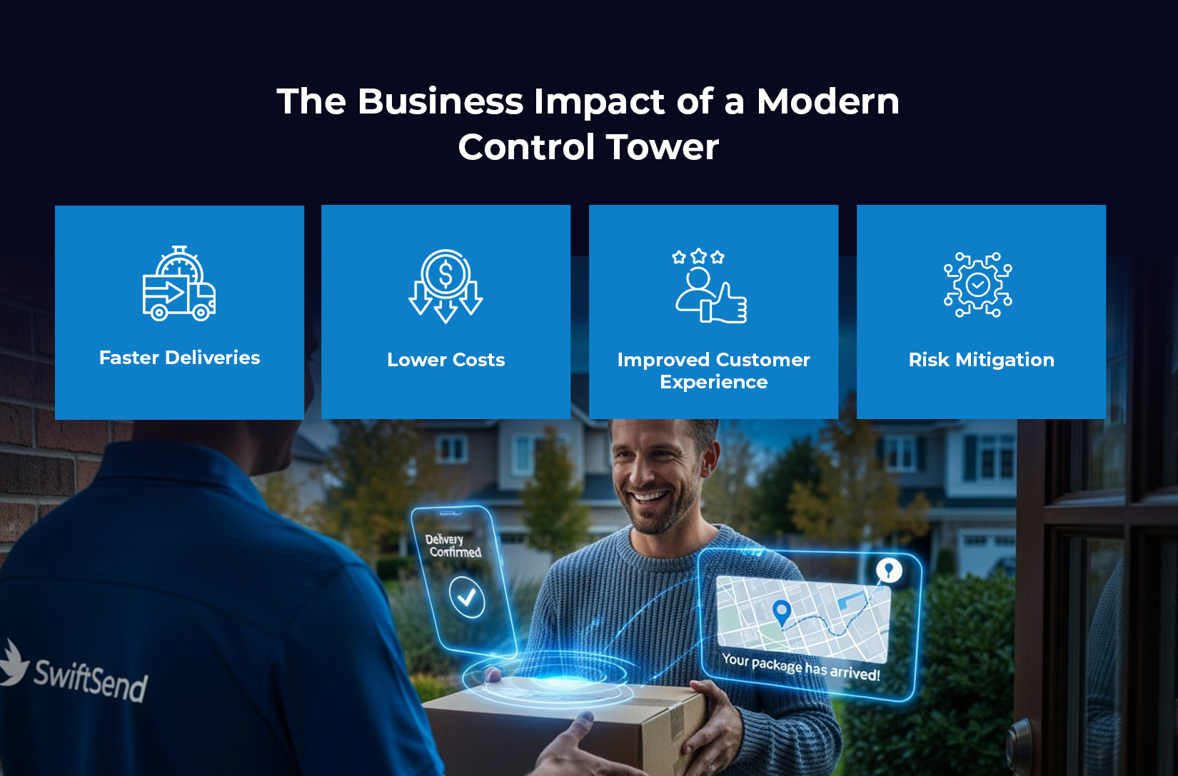 The Business Impact of a Modern Control Tower with  supply chain management