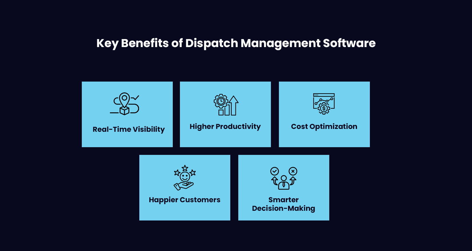 Key Benefits of Dispatch Management Software