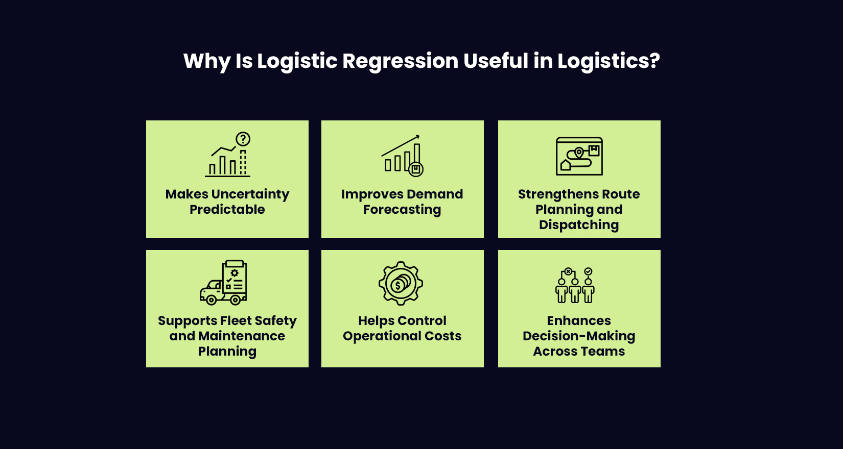 Why Is Logistic Regression Useful in Logistics?