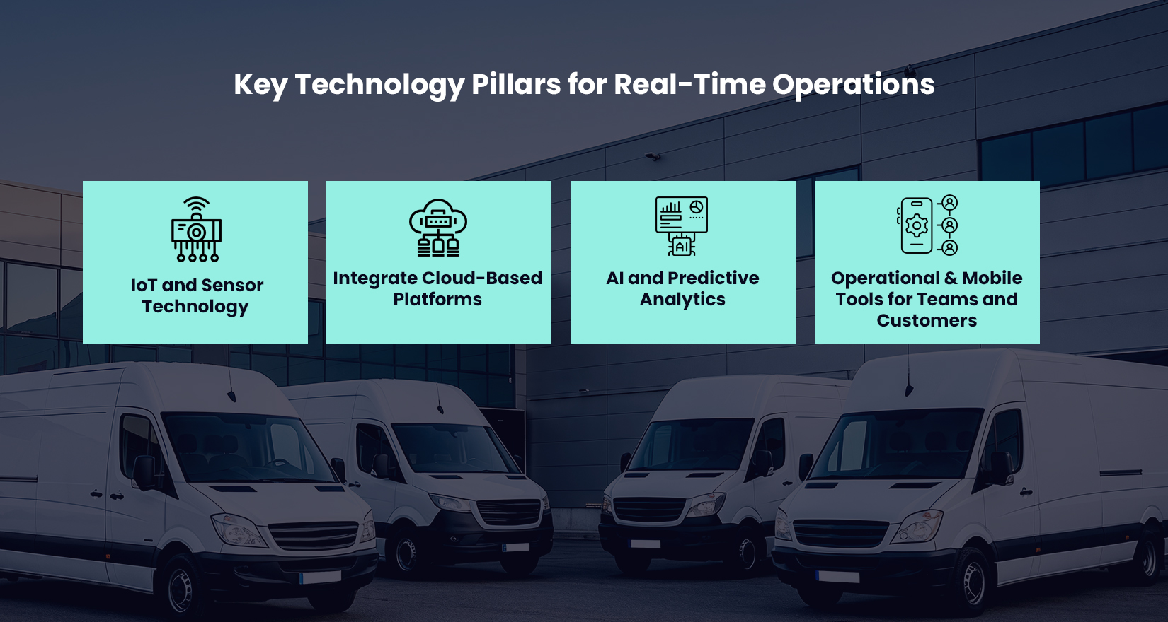 Key Technology Pillars for Real-Time Operations in logistics management