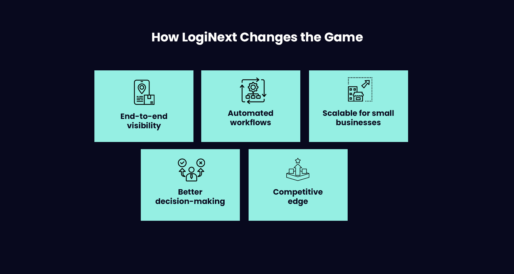 How LogiNext Changes the Game