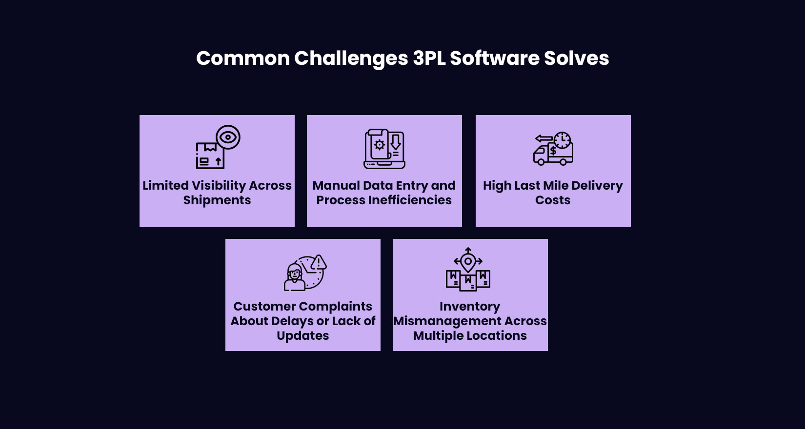 Common Challenges 3PL Software Solves