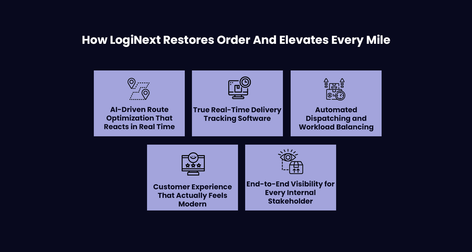 How LogiNext Restores Order And Elevates Every Mile