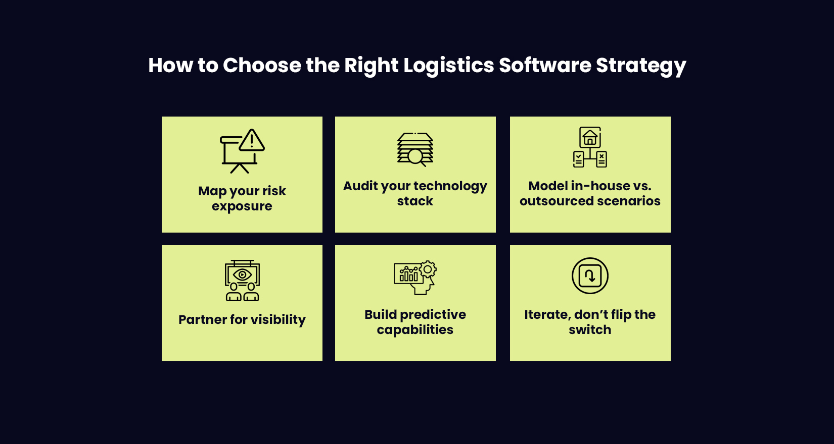 How to Choose the Right Logistics Software Strategy