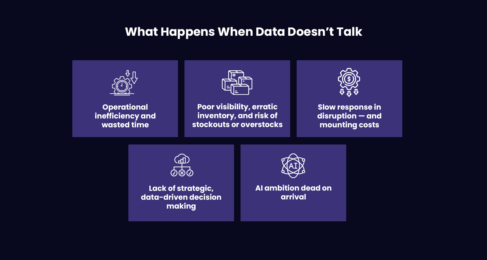 What Happens When Data Doesn’t Talk