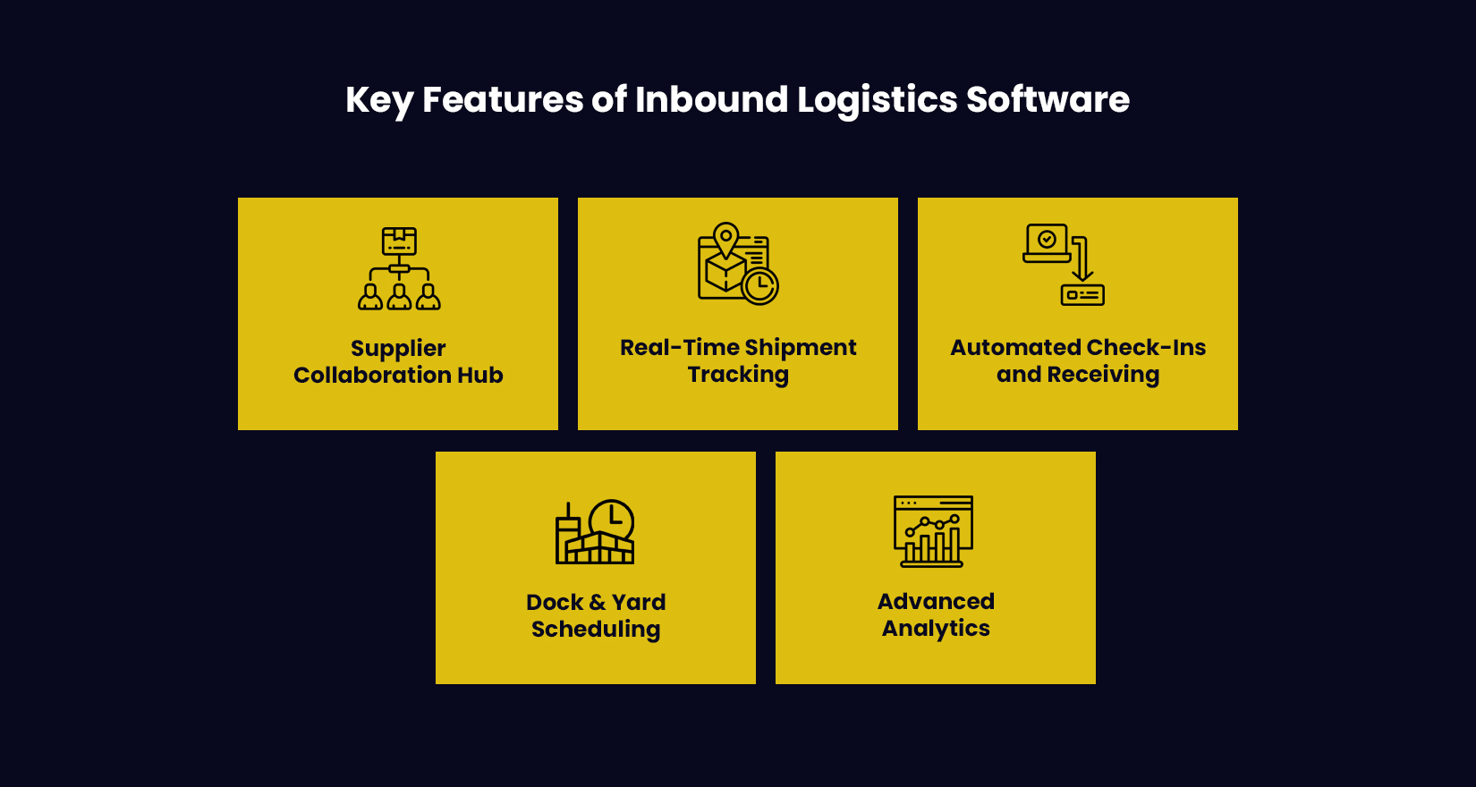 Key Features of Inbound Logistics Software