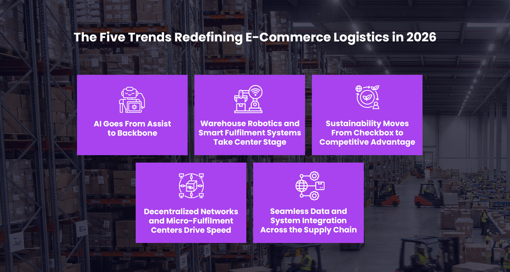 The Five Trends Redefining E-Commerce Logistics in 2026
