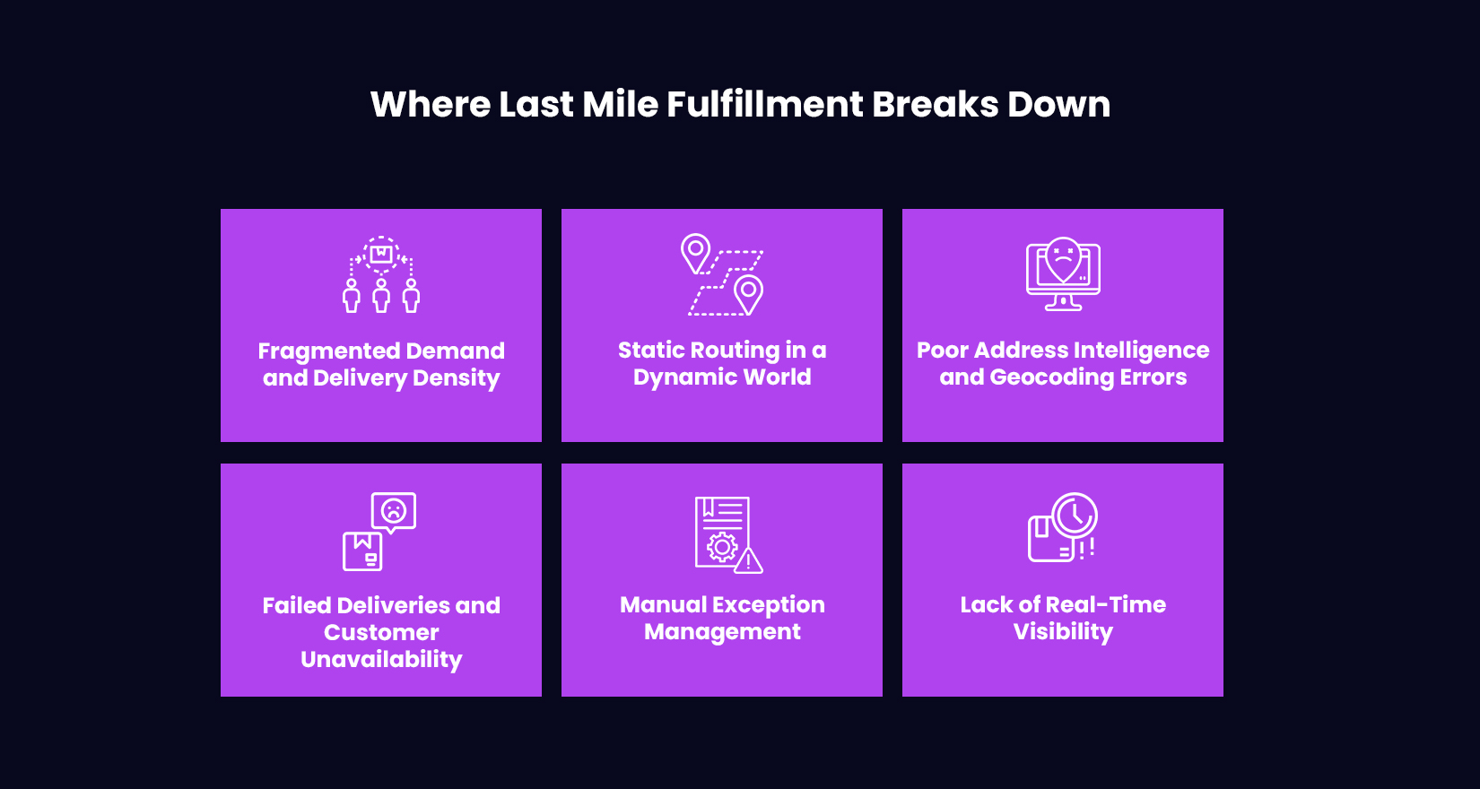 Where Last Mile Fulfillment Breaks Down