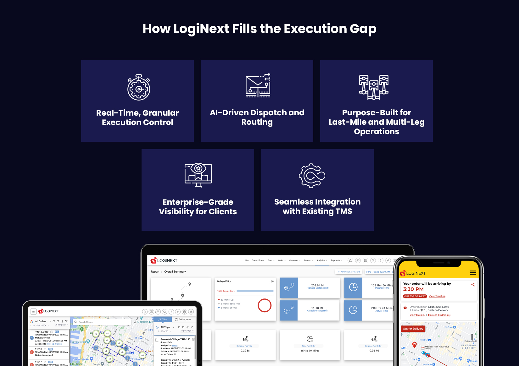 How LogiNext Fills the Execution Gap with its 3Pl software