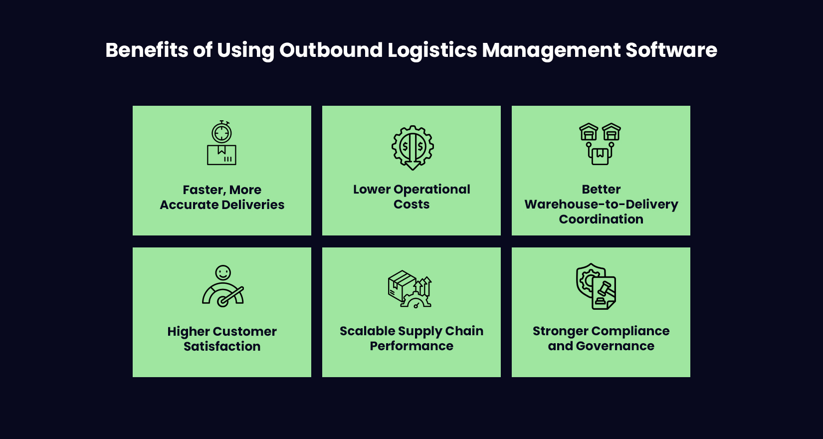 Benefits of Using Outbound Logistics Management Software