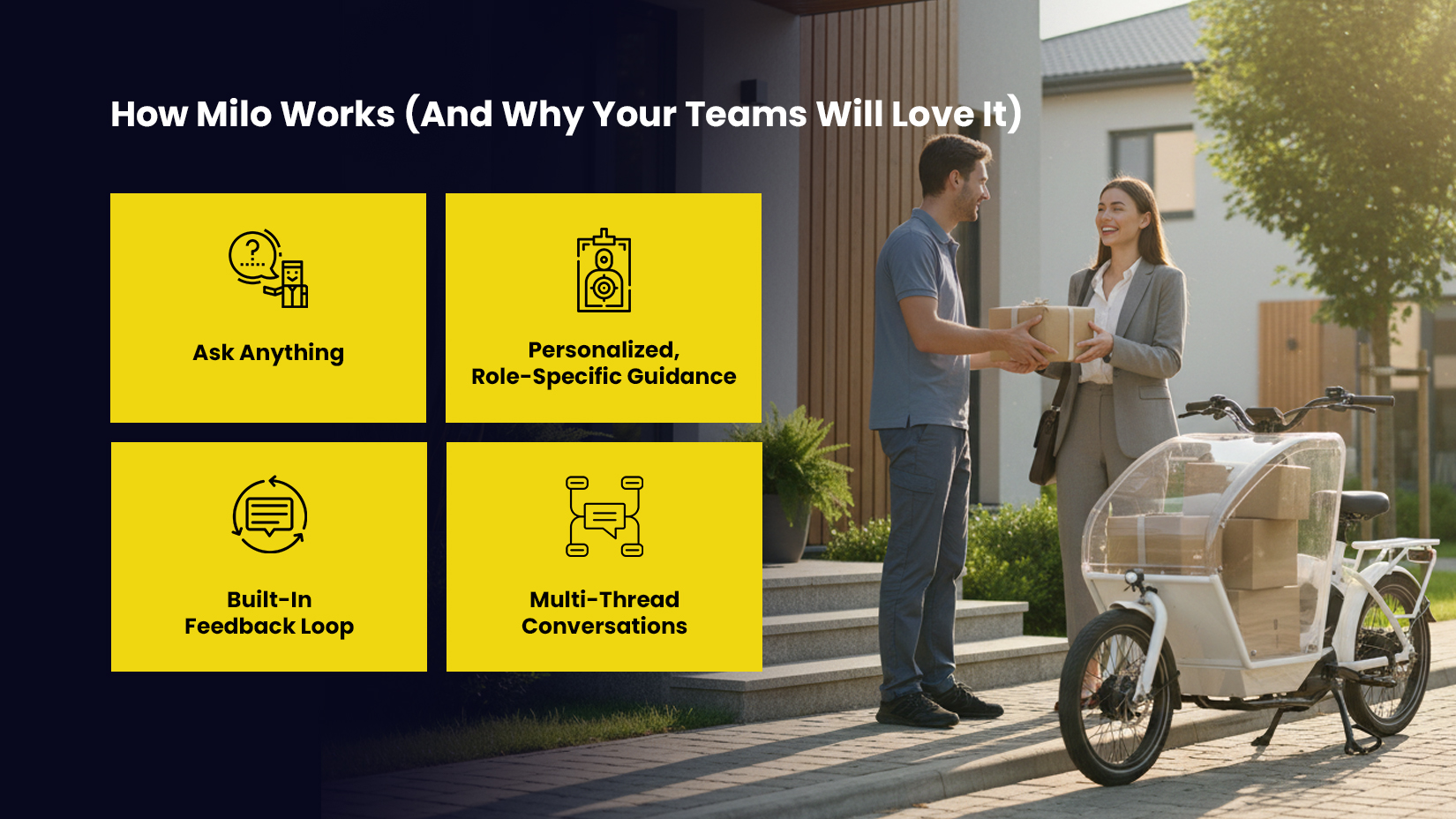 How Milo Works (And Why Your Teams Will Love It)