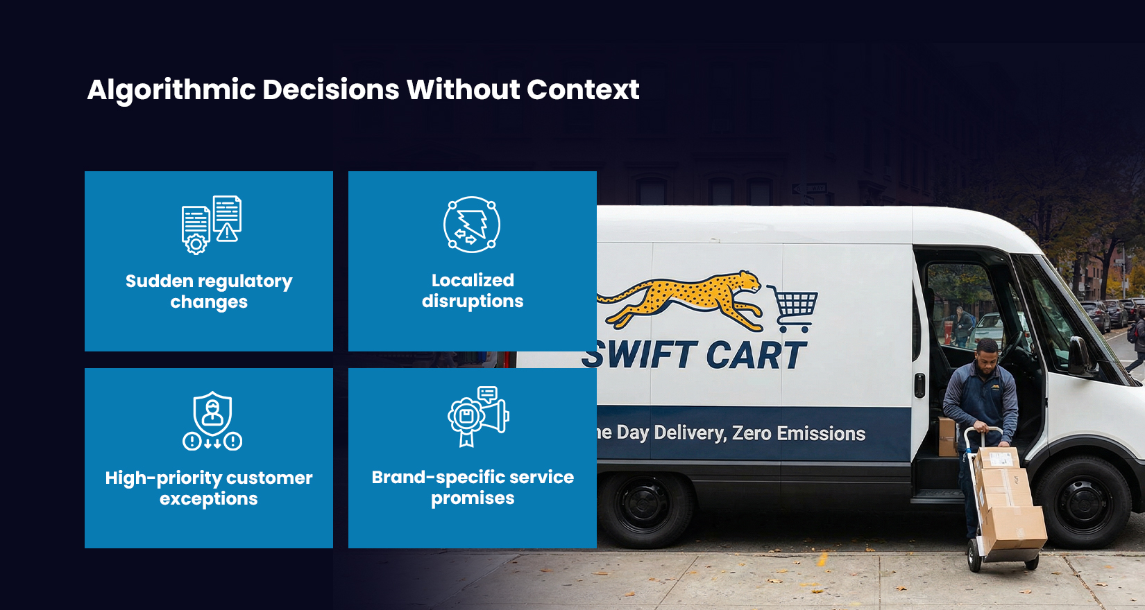 Risk 1: Algorithmic Decisions Without Context, not using e-commerce delivery software